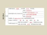 第十三章 电路初探   总结提升    2021--2022学年上学期苏科版九年级物理课件PPT