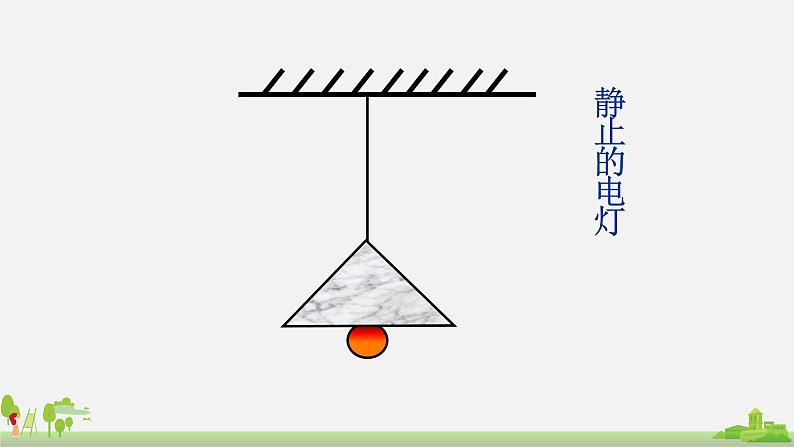 初中物理八年级第七章第三节力的平衡课件PPT第5页