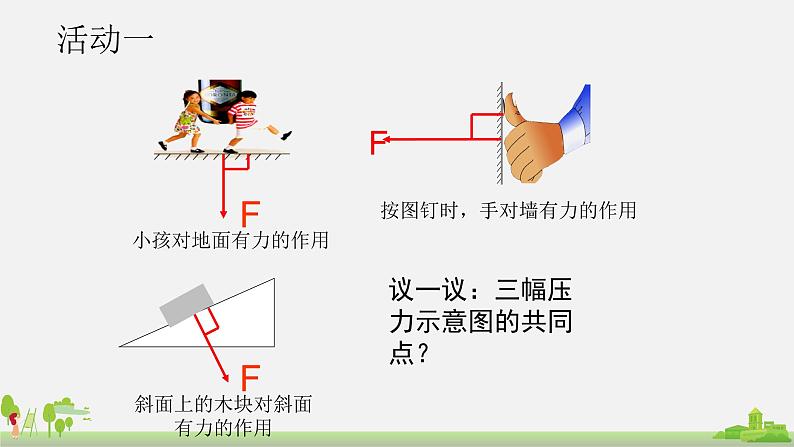 初中物理八年级第八章第1节压力的作用效果课件PPT第3页