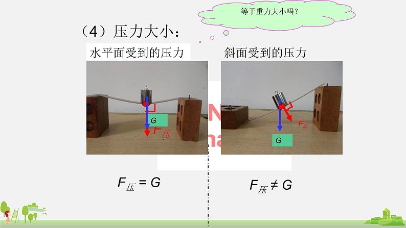 初中物理八年级第八章第1节压力的作用效果课件PPT第6页