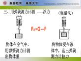 沪科版八年级全册 物理 课件 9.1认识浮力5