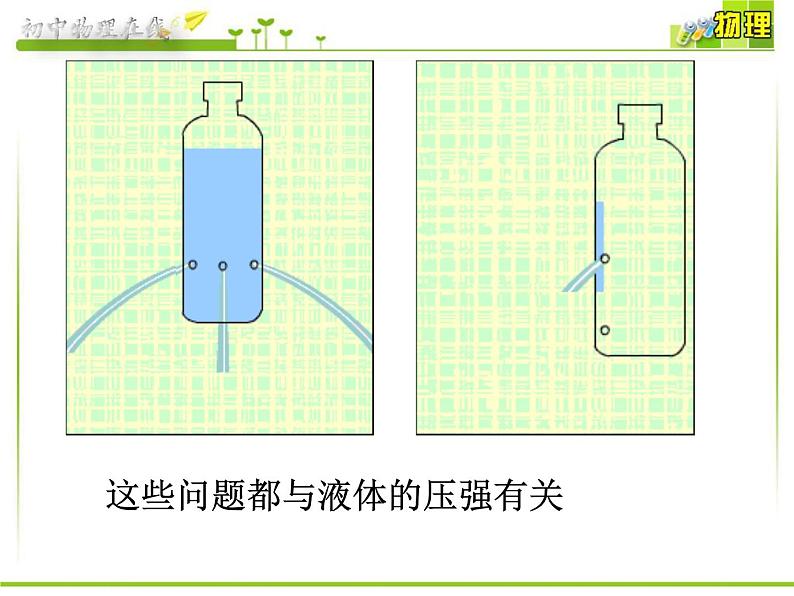 沪科版八年级全册 物理 课件 8.2科学探究：液体的压强404