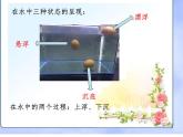 沪科版八年级全册 物理 课件 9.3物体的浮与沉4