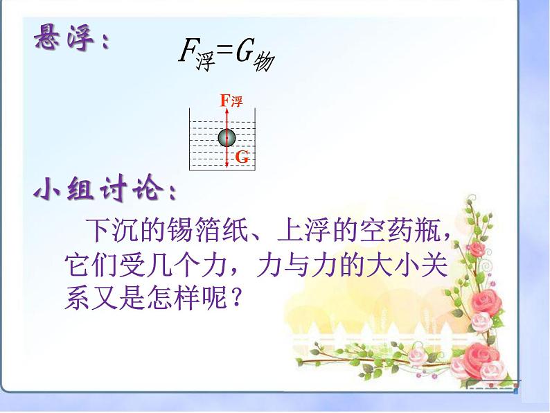 沪科版八年级全册 物理 课件 9.3物体的浮与沉408