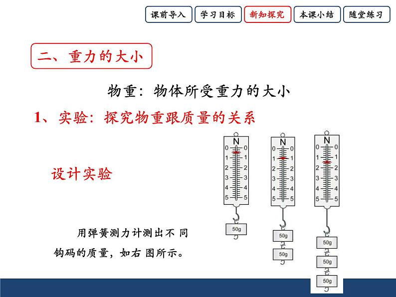 沪科版八年级全册 物理 课件 6.4来自地球的力4第6页