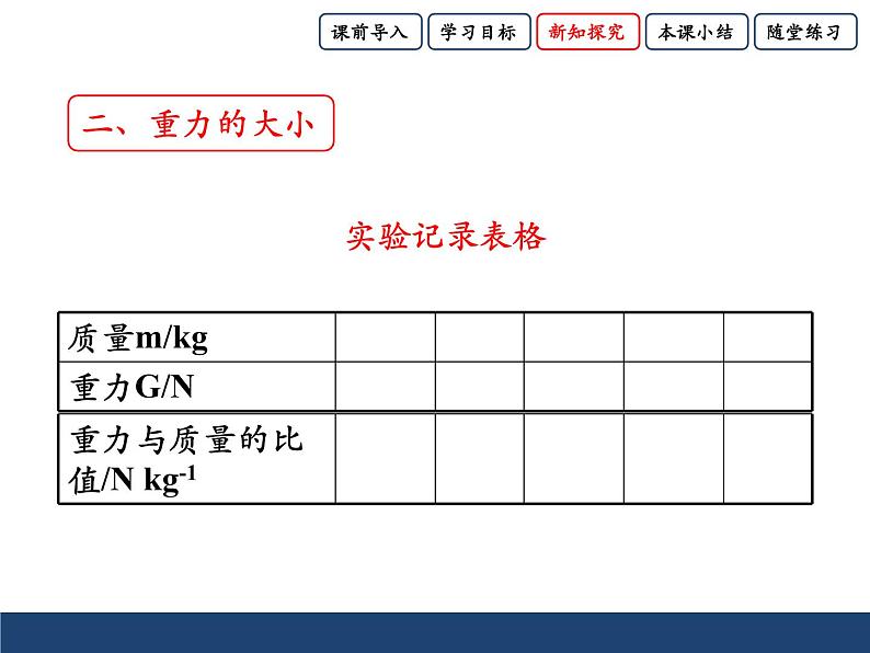 沪科版八年级全册 物理 课件 6.4来自地球的力4第7页