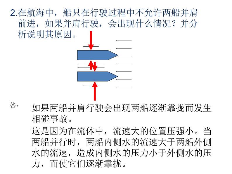 沪科版八年级全册 物理 课件 8.4流体压强与流速的关系4第8页