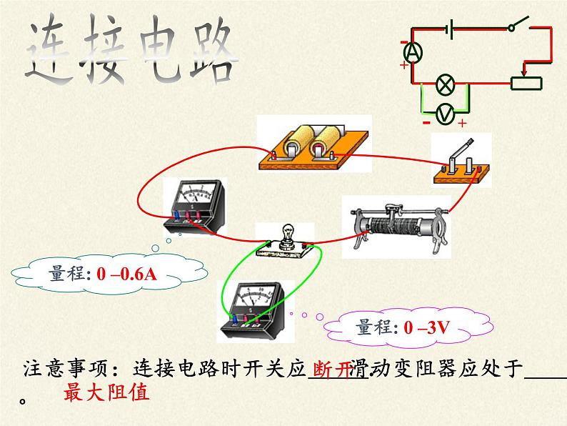 沪科版九年级全册 物理 课件 15.3“伏安法”测电阻第6页