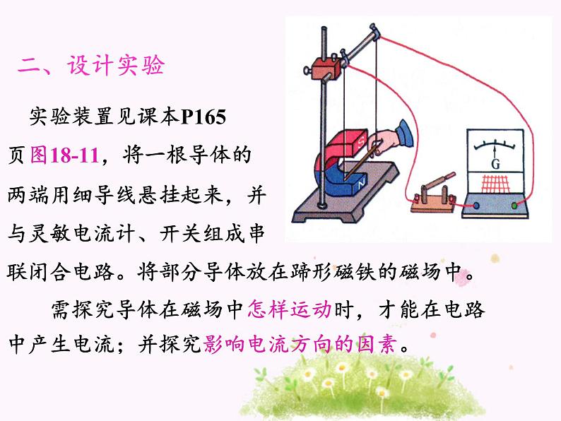 沪科版九年级全册 物理 课件 18.2科学探究：怎样产生感应电流第7页