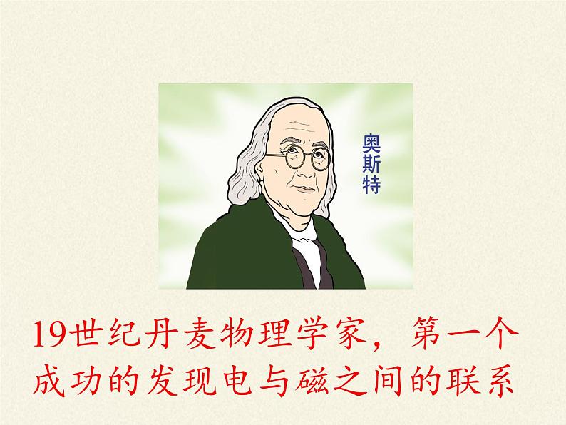 沪科版九年级全册 物理 课件 14.4科学探究：串联和并联电路的电流03