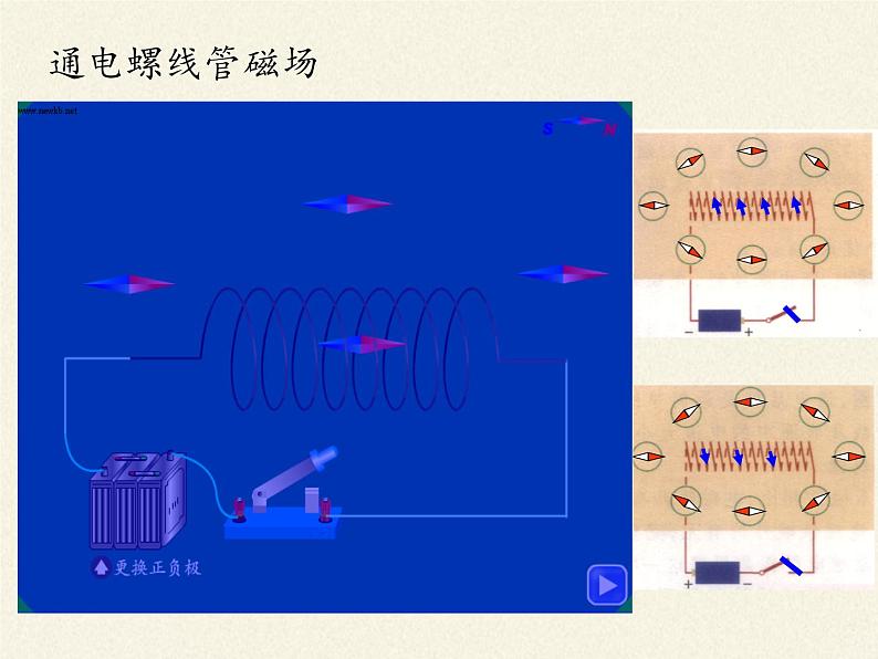 沪科版九年级全册 物理 课件 14.4科学探究：串联和并联电路的电流07