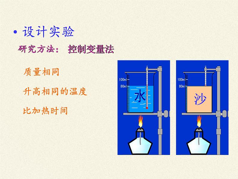 沪科版九年级全册 物理 课件 13.2科学探究：物质的比热容第8页