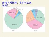 能源的开发和利用PPT课件免费下载