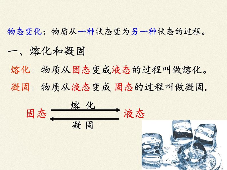 沪科版九年级全册 物理 课件 12.2熔化与凝固第3页