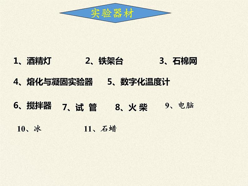 沪科版九年级全册 物理 课件 12.2熔化与凝固第5页