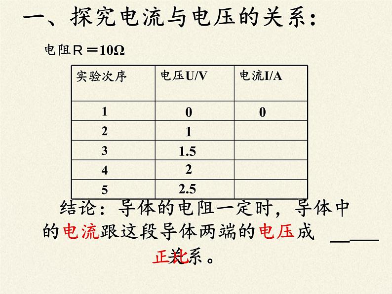 沪科版九年级全册 物理 课件 15.2科学探究：欧姆定律第8页