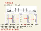 沪科版九年级全册 物理 课件 18.3电能的输送