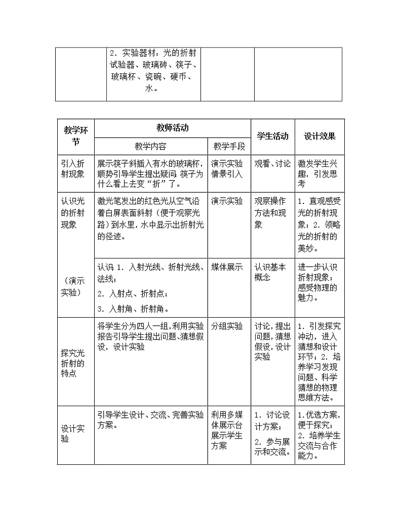 人教版八年级上册 物理 教案 4.3平面镜成像02