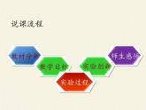 人教版八年级上册 物理 课件 5.3凸透镜成像的规律