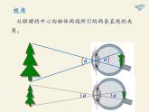 人教版八年级上册 物理 课件 5.5显微镜和望远镜