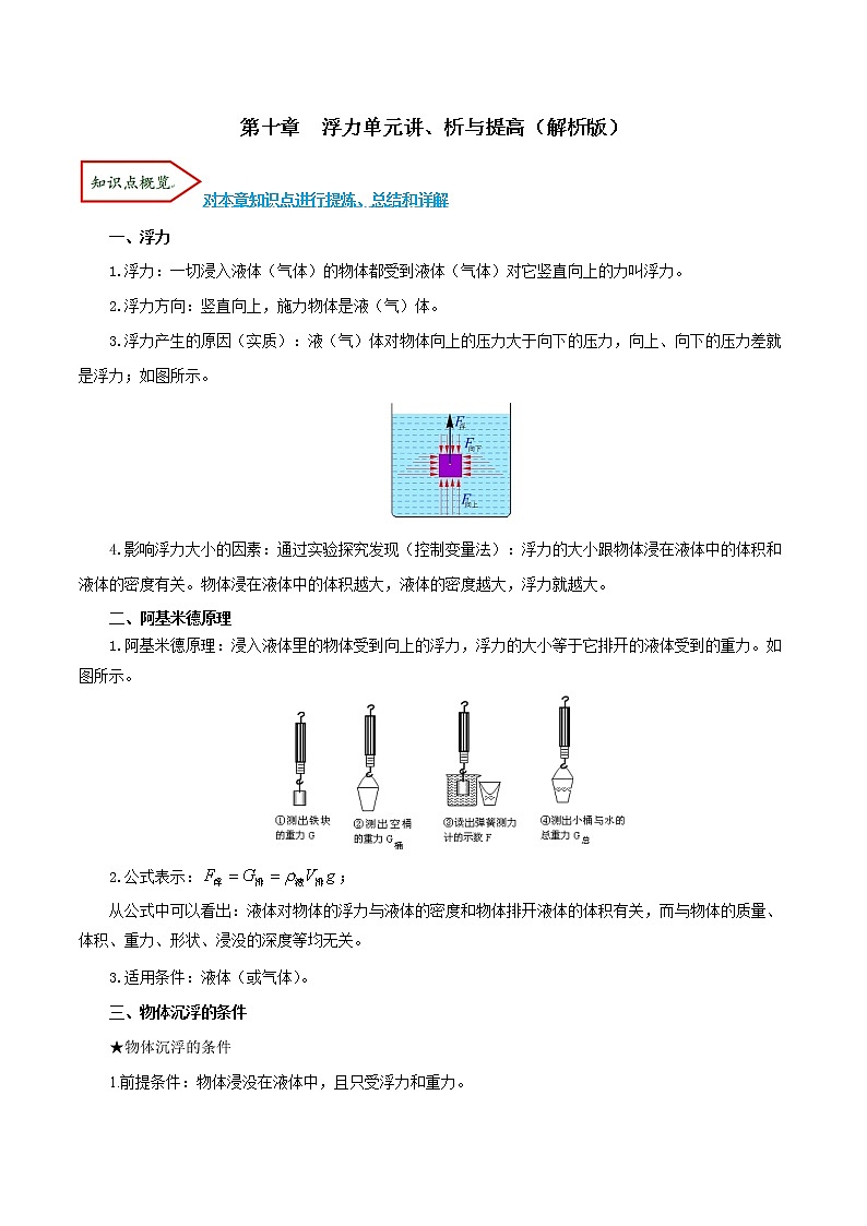 专题10.1 浮力（单元考点讲、析）（解析版）第1页