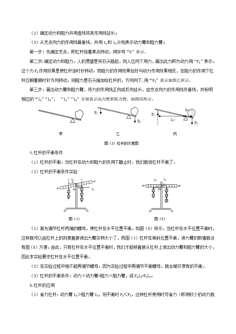 专题12.1 简单机械（单元考点讲、析）（解析版）第2页