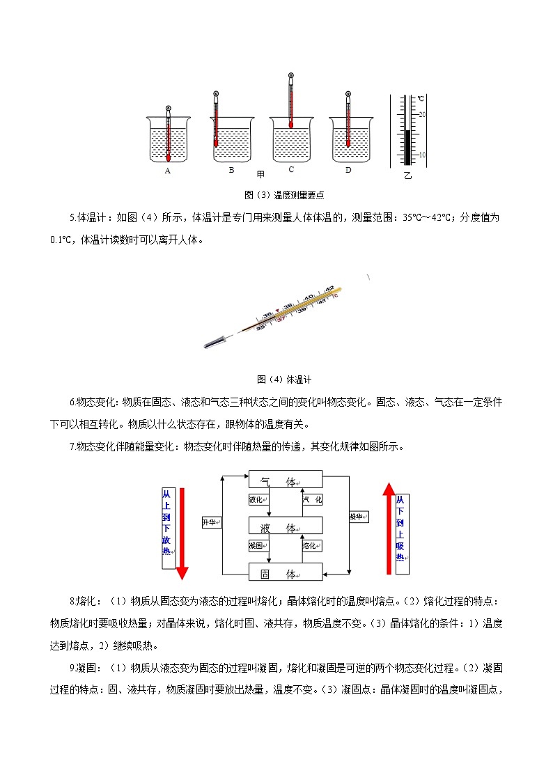 专题3.1 物态变化（分章考点讲、析与提高）（解析版）第2页