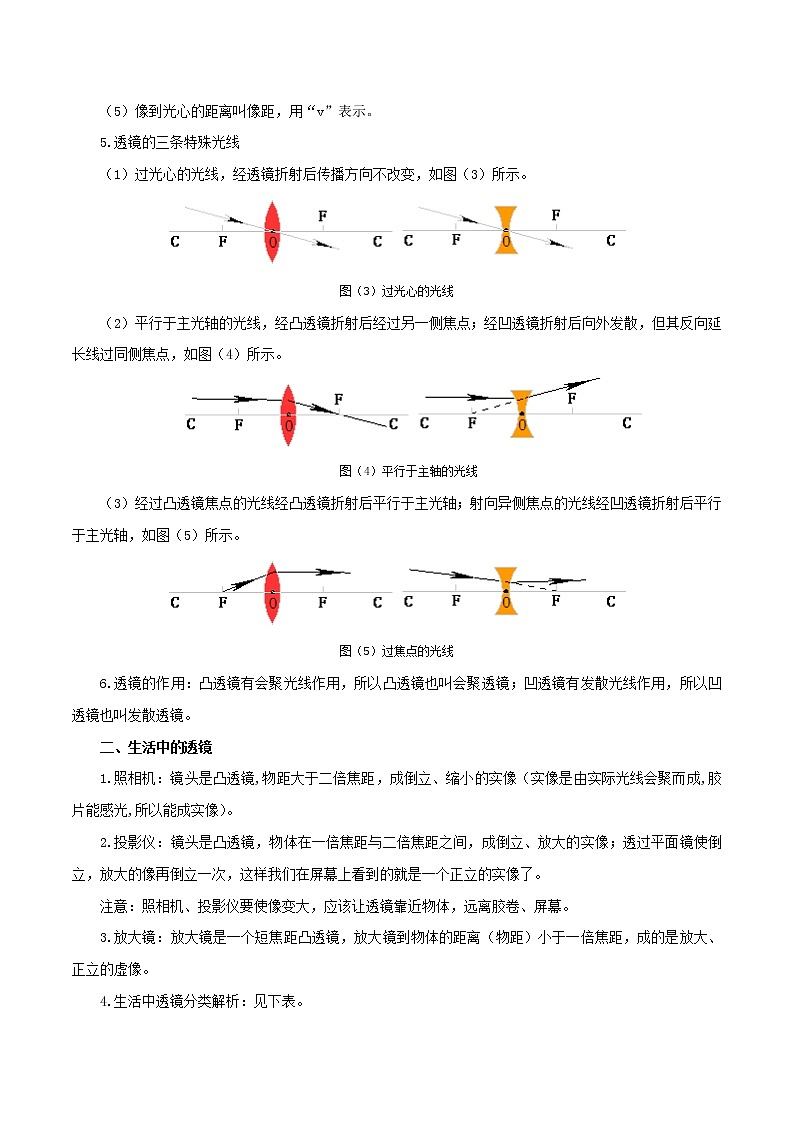 5.1  透镜及其应用（分章考点讲、析与提高）（原卷版）第2页