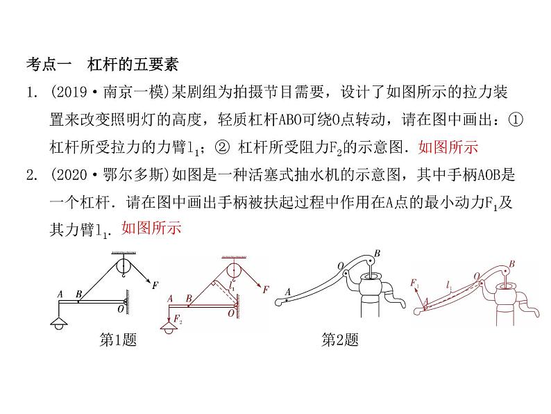 第十一章  简单机械和功 总结提升   2021--2022学年上学期苏科版九年级物理课件PPT03