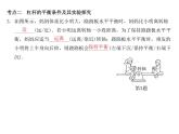 第十一章  简单机械和功 总结提升   2021--2022学年上学期苏科版九年级物理课件PPT