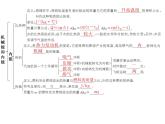 第十二章 机械能和内能   总结提升   2021--2022学年上学期苏科版九年级物理课件PPT