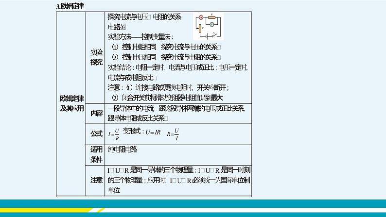 期末总复习第4课时第5页