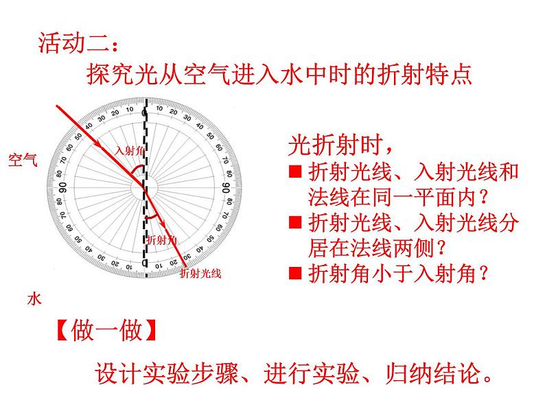 4.1 光的折射   2021-2022学年苏科版物理八年级上册课件PPT第7页