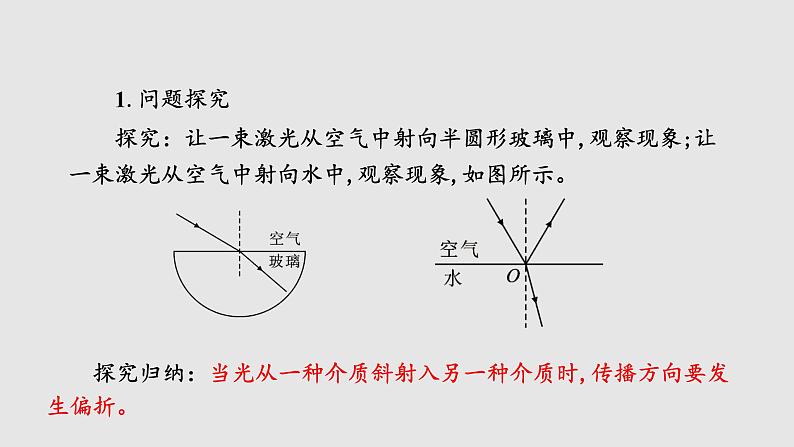 4.1 光的折射（课件）-2021-2022学年八年级物理上册备课无忧（苏科版）第5页