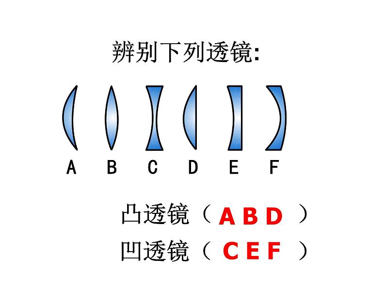 第四章二、透镜课件2021-2022学年初中物理苏科版八年级上册04