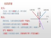 4.1光的折射  课件     2021-2022学年苏科版物理八年级上册