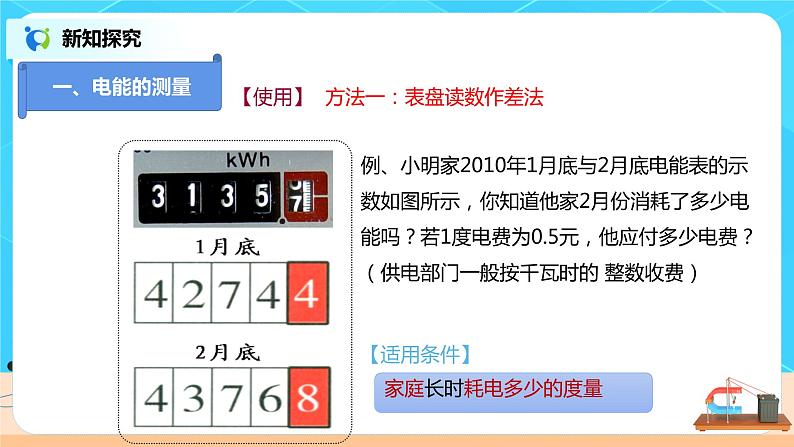 15.1  电能表与电功-2021年九年级下册（苏科版）（课件+教案+练习）06