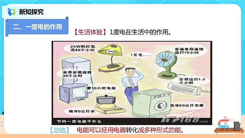 15.1  电能表与电功-2021年九年级下册（苏科版）（课件+教案+练习）08