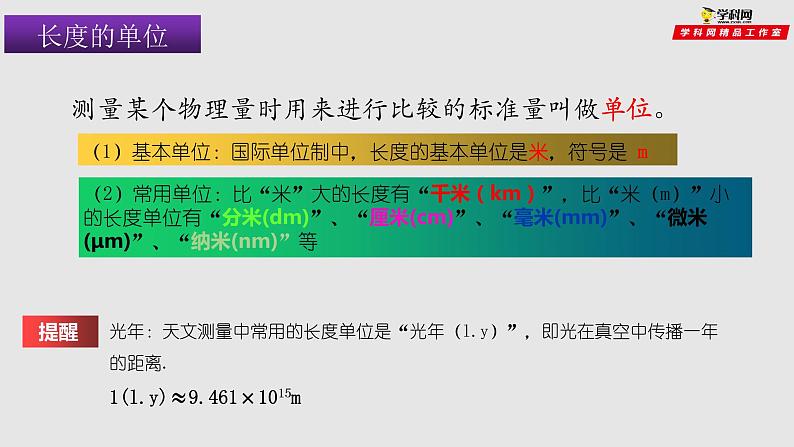5.1长度和时间的测量（课件）2021-2022学年八年级物理上册备课无忧（苏科版）05