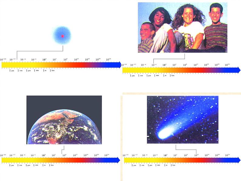 5.1长度和时间的测量（第一课时）课件 2021-2022学年苏科版物理八年级上册第8页