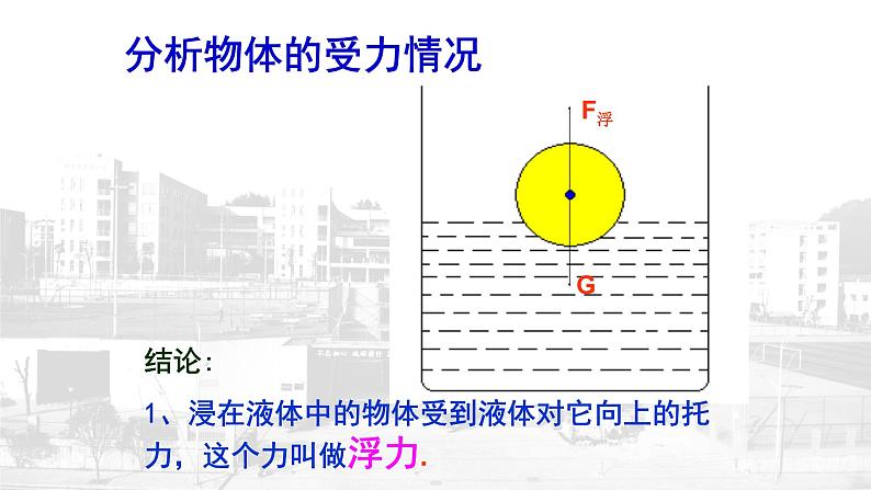 初中物理八年级第九章第1节认识浮力课件PPT05