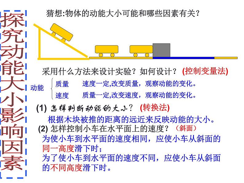 苏科版初中物理九年级上册 12.1   动能 势能  机械能  课件05