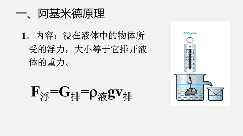 初中物理八年级第九章第2节阿基米德原理课件PPT第2页