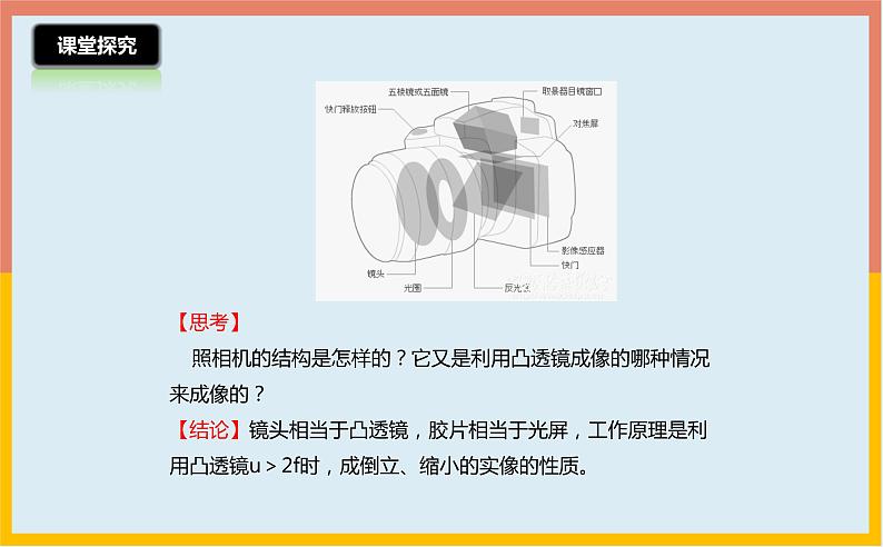 4.4照相机与眼球视力的矫正课件1-2021-2022学年苏科版八年级物理上册05