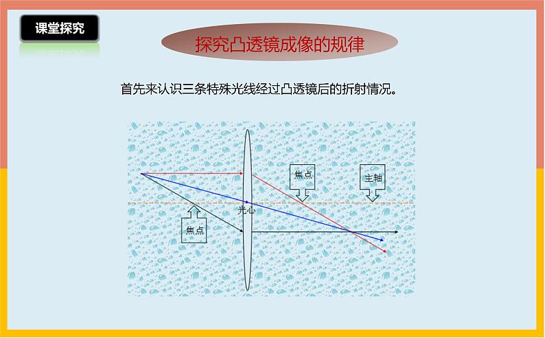 4.3凸透镜成像的规律课件1-2021-2022学年苏科版八年级物理上册06