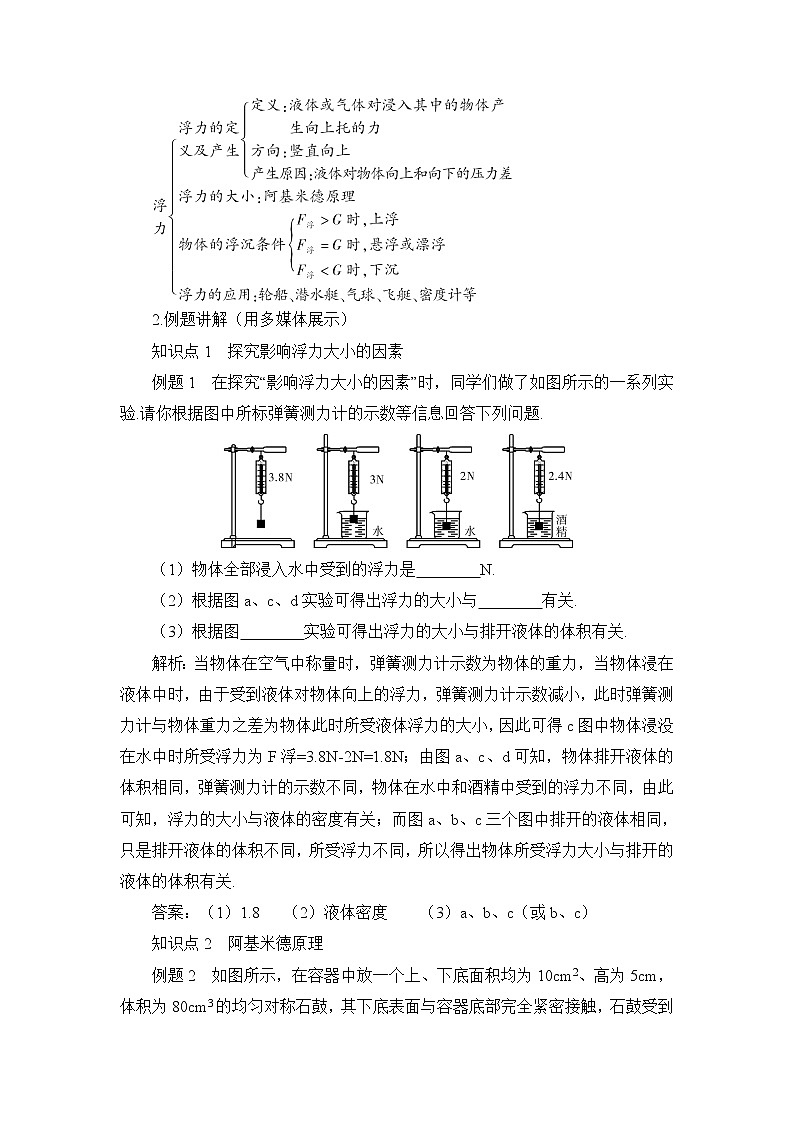 本章复习和总结（教案）第2页