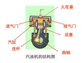 苏科版初中物理九年级上册 12.4  机械能和内能的相互转化  课件