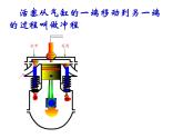 苏科版初中物理九年级上册 12.4  机械能和内能的相互转化  课件