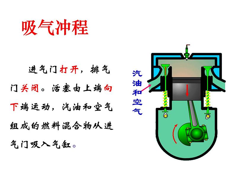 苏科版初中物理九年级上册 12.4  机械能和内能的相互转化  课件06