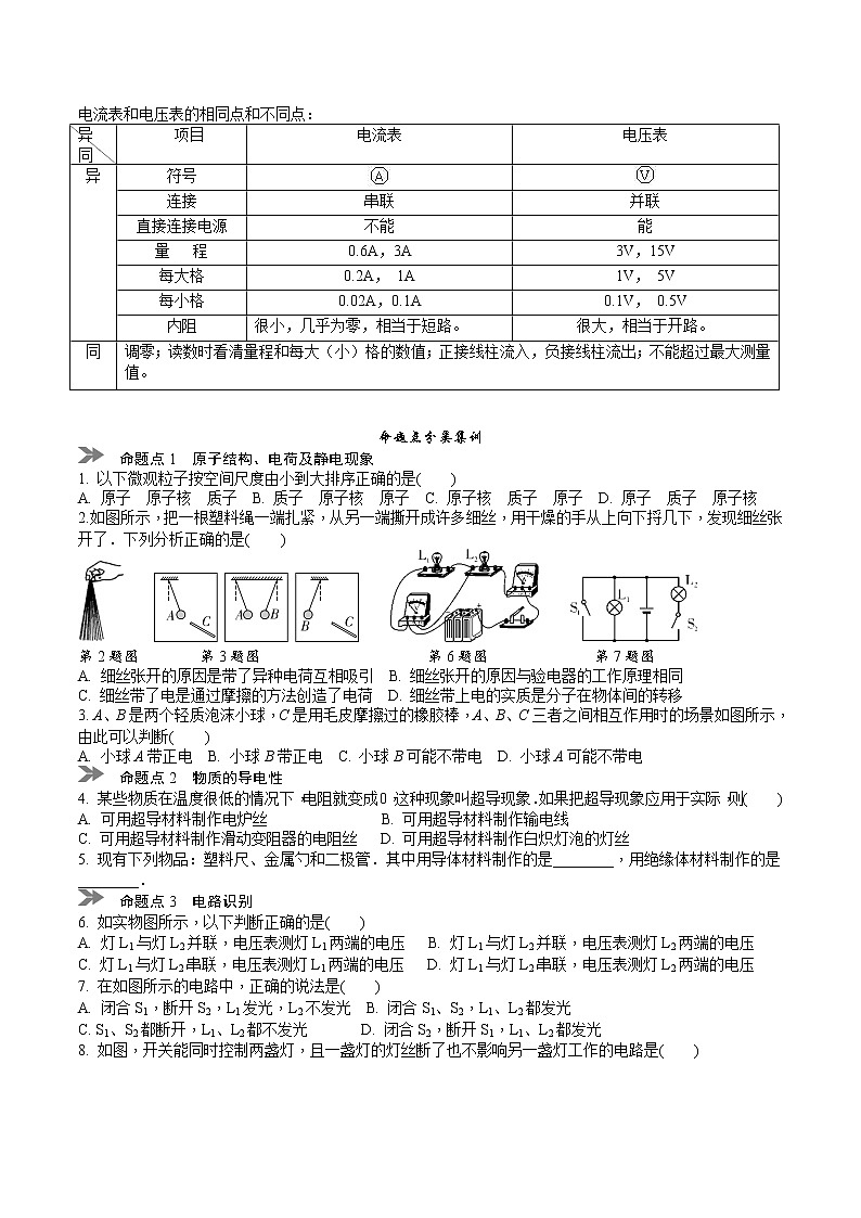 九年级物理一轮复习电学部分第1讲电流电路电压电阻（培优）学案02